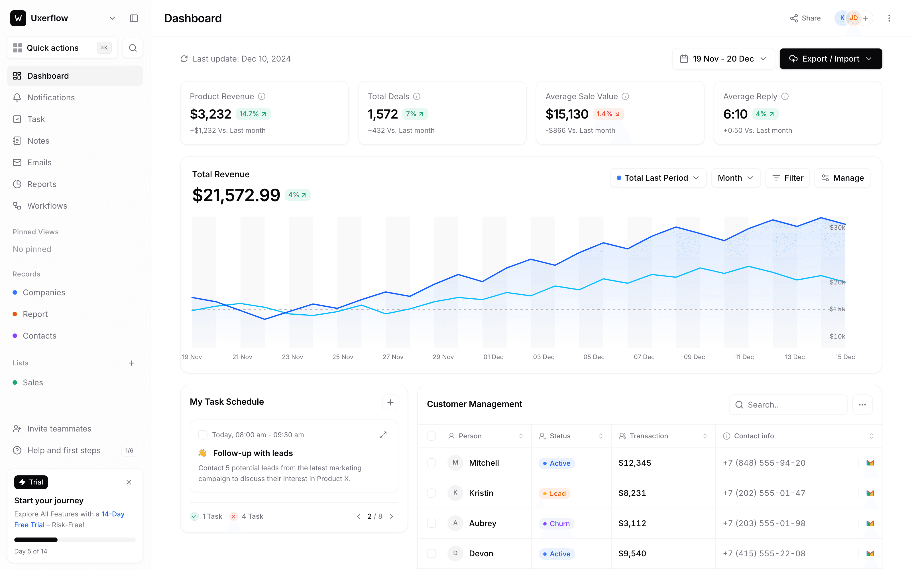 Dashboard Pages block Ten (dusk-kit)